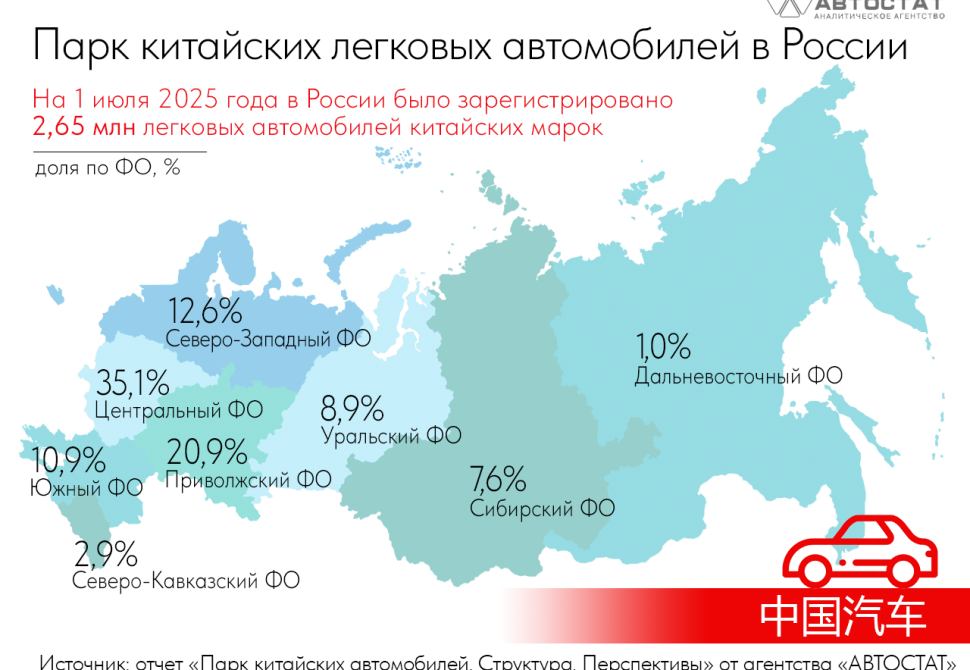 Где в России больше всего "китайцев"?