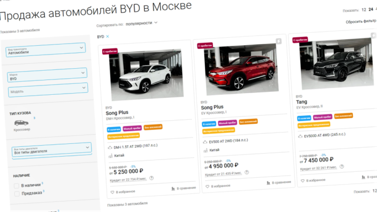 В России начались продажи кроссоверов BYD. Сколько они стоят?