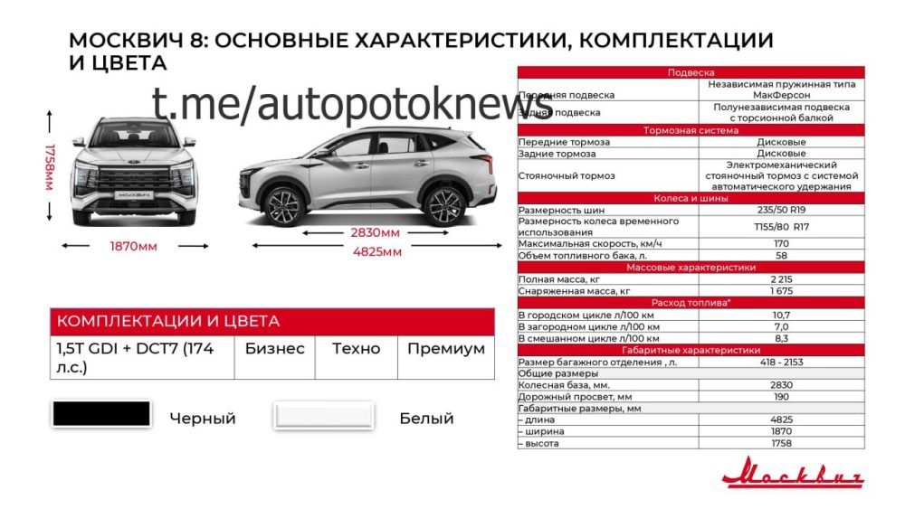 moskwich-8_spec-1-e1746036882464.jpg